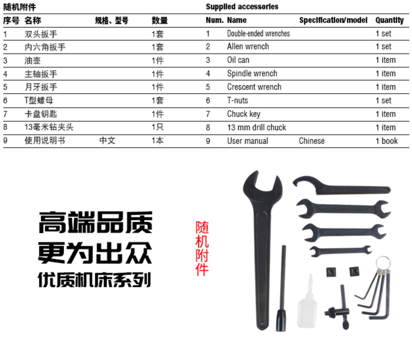 實驗室機床